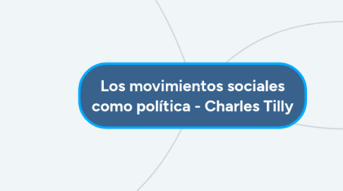 Mind Map: Los movimientos sociales como política - Charles Tilly