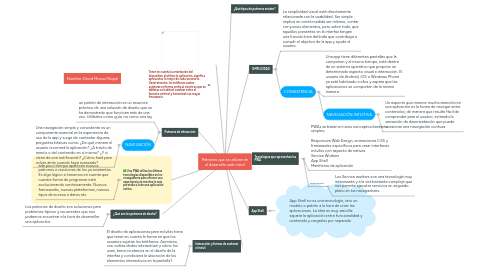Mind Map: Patrones que se utilizan en el desarrollo web móvil