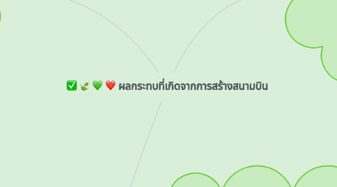 Mind Map: ผลกระทบที่เกิดจากการสร้างสนามบิน