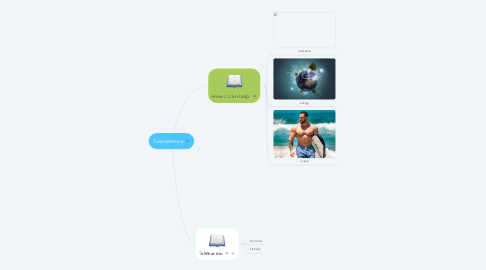 Mind Map: Testosterone
