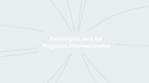 Mind Map: Estrategias para los Negocios Internacionales