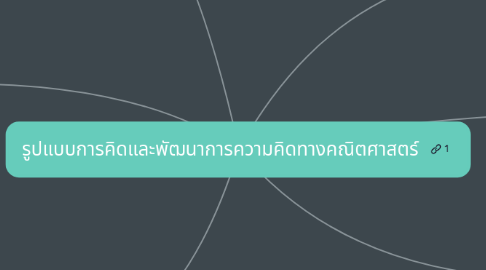 Mind Map: รูปแบบการคิดและพัฒนาการความคิดทางคณิตศาสตร์