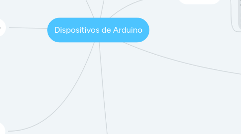 Mind Map: Dispositivos de Arduino