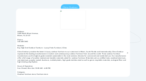 Mind Map: Clima Outdoor