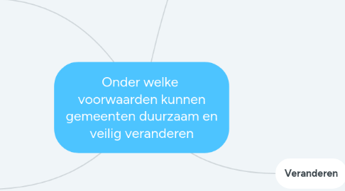 Mind Map: Onder welke voorwaarden kunnen gemeenten duurzaam en veilig veranderen