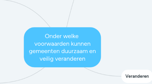 Mind Map: Onder welke  voorwaarden kunnen gemeenten duurzaam en veilig veranderen