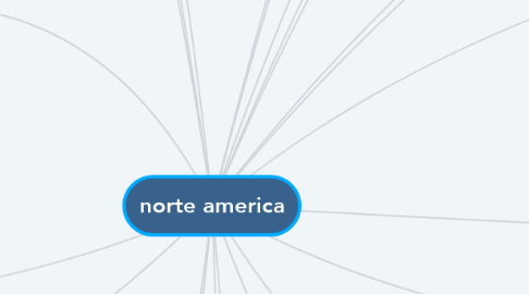 Mind Map: norte america