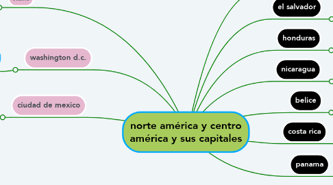 Mind Map: norte américa y centro américa y sus capitales