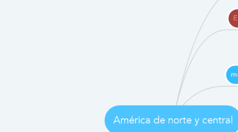 Mind Map: América de norte y central