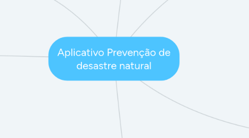 Mind Map: Aplicativo Prevenção de desastre natural