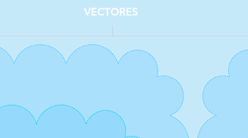 Mind Map: VECTORES