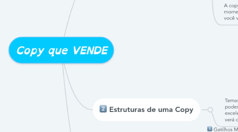 Mind Map: Copy que VENDE