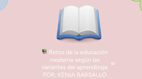 Mind Map: Retos de la educación moderna según las variantes del aprendizaje POR: KENIA BARSALLO