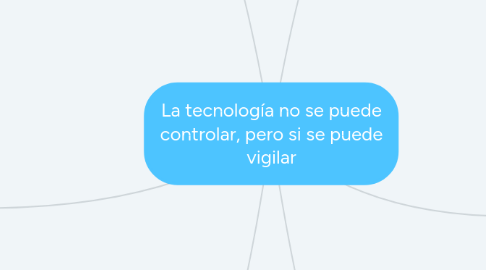 Mind Map: La tecnología no se puede controlar, pero si se puede vigilar