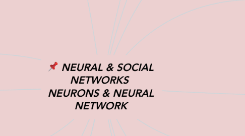 Mind Map: NEURAL & SOCIAL NETWORKS  NEURONS & NEURAL NETWORK