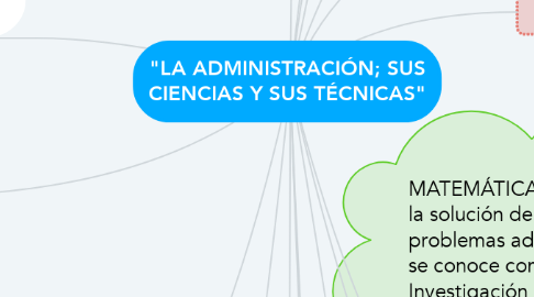 Mind Map: "LA ADMINISTRACIÓN; SUS CIENCIAS Y SUS TÉCNICAS"