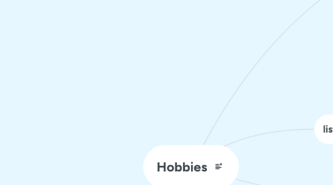 Mind Map: Hobbies