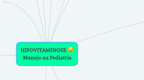 Mind Map: HIPOVITAMINOSE D: Manejo na Pediatria