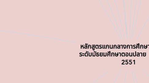 Mind Map: หลักสูตรแกนกลางการศึกษาขั้นพื้นฐาน ระดับมัธยมศึกษาตอนปลาย พุทธศักราช 2551