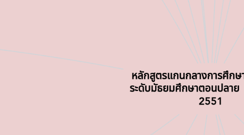 Mind Map: หลักสูตรแกนกลางการศึกษาขั้นพื้นฐาน  ระดับมัธยมศึกษาตอนปลาย  พุทธศักราช 2551