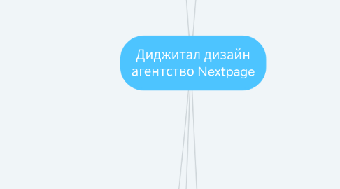 Mind Map: Диджитал дизайн агентство Nextpage