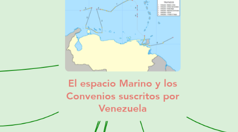 Mind Map: El espacio Marino y los Convenios suscritos por Venezuela