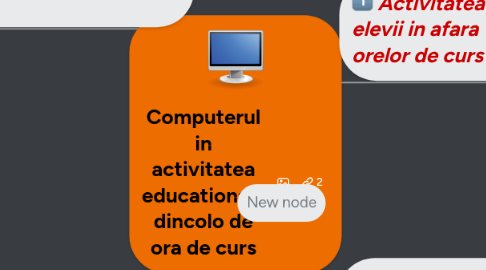 Mind Map: Computerul in activitatea educationala dincolo de ora de curs