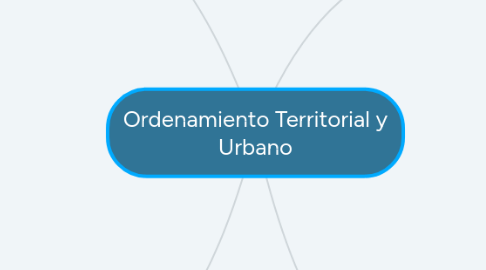 Mind Map: Ordenamiento Territorial y Urbano