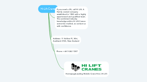 Mind Map: Hi-Lift Cranes