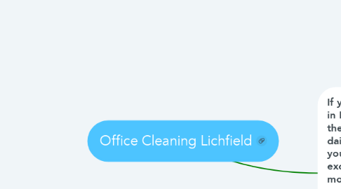 Mind Map: Office Cleaning Lichfield