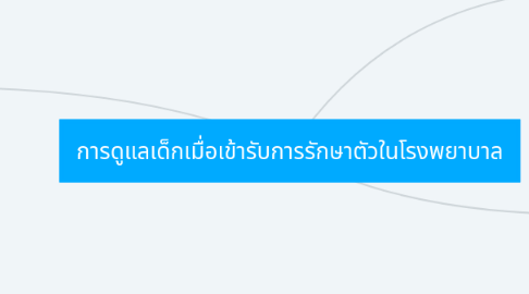 Mind Map: การดูแลเด็กเมื่อเข้ารับการรักษาตัวในโรงพยาบาล