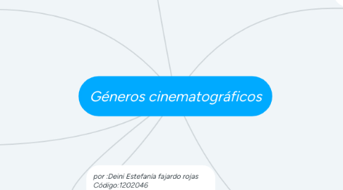 Mind Map: Géneros cinematográficos