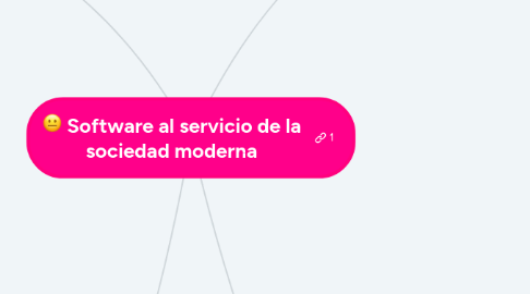 Mind Map: Software al servicio de la sociedad moderna