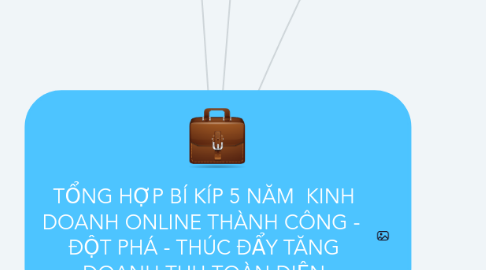 Mind Map: TỔNG HỢP BÍ KÍP 5 NĂM  KINH DOANH ONLINE THÀNH CÔNG -  ĐỘT PHÁ - THÚC ĐẨY TĂNG DOANH THU TOÀN DIỆN