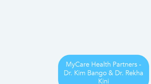 Mind Map: MyCare Health Partners - Dr. Kim Bango & Dr. Rekha Kini