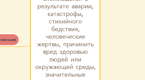 Mind Map: ЧРЕЗВЫЧАЙНЫЕ СИТУАЦИИ- это обстановка сложившаяся в результате аварии, катастрофы, стихийного бедствия, человеческие жертвы, причинить вред здоровью людей или окружающей среды, значительные материальные потери и нарушение условий жизнедеятельности