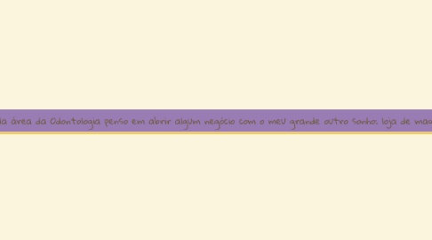 Mind Map: Sou Destemida, humilde, simpática, comunicativa e sensível. Porém preciso melhorar meus defeitos como: preguiça, procrastinação, pessimismo e minha desatenção.