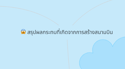 Mind Map: สรุปผลกระทบที่เกิดจากการสร้างสนามบิน