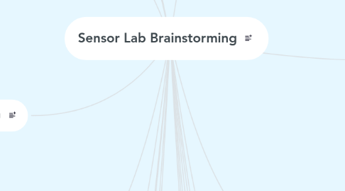 Mind Map: Sensor Lab Brainstorming