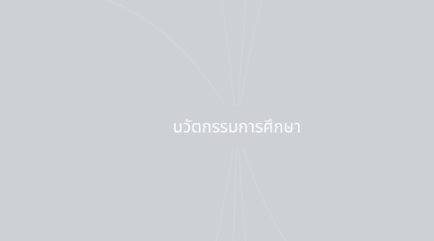 Mind Map: นวัตกรรมการศึกษา