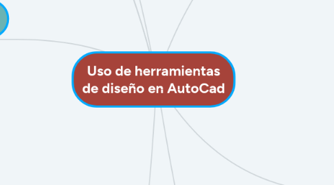 Mind Map: Uso de herramientas de diseño en AutoCad