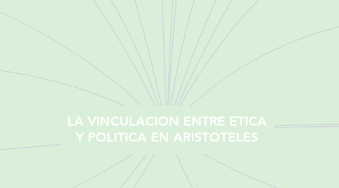 Mind Map: LA VINCULACION ENTRE ETICA Y POLITICA EN ARISTOTELES