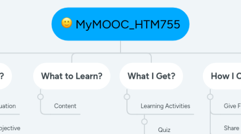 Mind Map: MyMOOC_HTM755