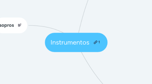 Mind Map: Instrumentos