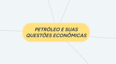 Mind Map: PETRÓLEO E SUAS QUESTÕES ECONÔMICAS