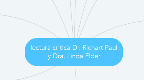 Mind Map: lectura critica Dr. Richart Paul y Dra. Linda Elder