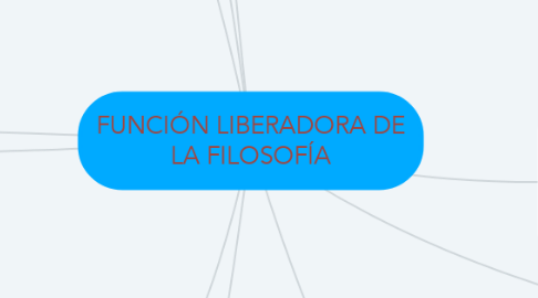 Mind Map: FUNCIÓN LIBERADORA DE LA FILOSOFÍA