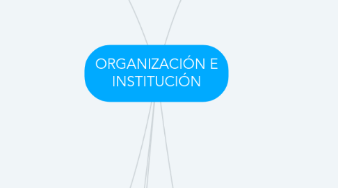 Mind Map: ORGANIZACIÓN E INSTITUCIÓN