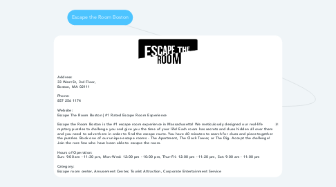 Mind Map: Escape the Room Boston