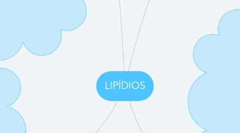 Mind Map: LIPÍDIOS